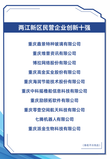 兩江新區發布民營企業三個“十強”榜單！這些企業上榜 重慶軟件開發顯實力